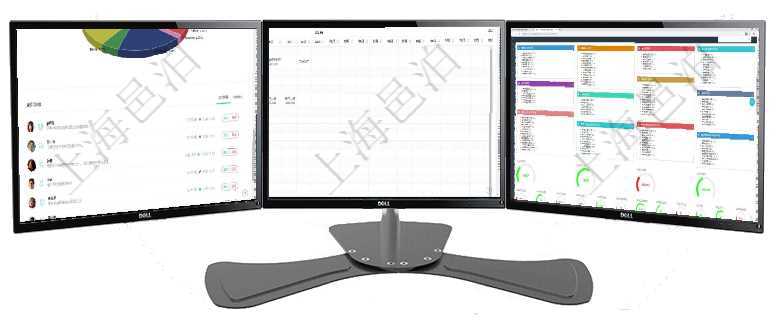 項目管理軟件投資組合管理總經理儀表盤可以查看業務溝通，比如投資業務、資金客戶，同時也可以查看風項目管理軟件風險投資基金管理總經理儀表盤可以查看項目投資運營日程圖。圖表左邊包括投資項目與子項項目管理軟件人力資源管理總經理儀表盤可以查看人力項目進度表，包括每個公司不同部門部門年度目標進