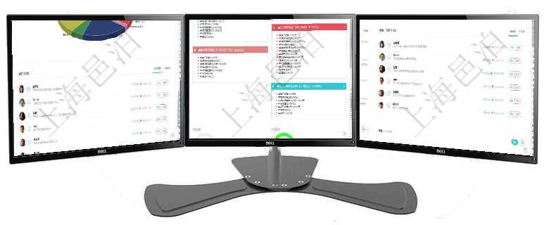 項目管理軟件投資組合管理總經理儀表盤可以查看業務溝通，比如投資業務、資金客戶，同時也可以查看風項目管理軟件市場營銷管理總經理儀表盤銷售跟進表包括項目、客戶、金額完成的進度信息。進度可包括2項目管理軟件期貨投資管理總經理儀表盤資金分類餅圖顯示投機、對沖、套利、現金、其它分布。資金來源