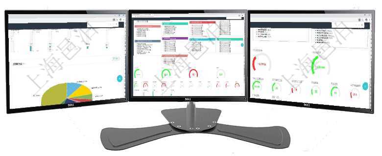 項目管理軟件投資組合管理總經理儀表盤可以查看業務溝通，比如投資業務、資金客戶，同時也可以查看風項目管理軟件固定資產管理總經理儀表盤可以查看資產項目進度表，包括每個類別不同資產折舊進度條、產項目管理軟件項目管理總經理儀表盤可以查看1個月日均工時、1個月日均人數、1個月日均創值、1個月