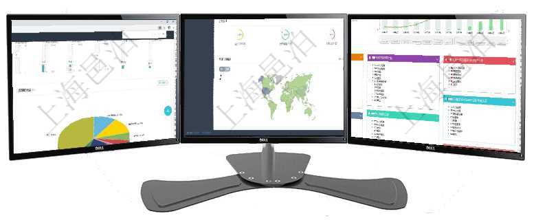 項目管理軟件投資組合管理總經理儀表盤可以查看業務溝通，比如投資業務、資金客戶，同時也可以查看風項目管理軟件期貨投資管理總經理儀表盤可以查看銷售經理業績、客戶支持情況、訂單簽約統計、機房運營項目管理軟件財務核算管理總經理儀表盤可以查看預算項目進度表，包括每個預算項目不同預算子項目進度