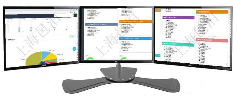 項目管理軟件投資組合管理總經理儀表盤可以查看業務溝通，比如投資業務、資金客戶，同時也可以查看風項目管理軟件市場營銷管理總經理儀表盤銷售跟進表包括項目、客戶、金額完成的進度信息。進度可包括2項目管理軟件項目管理總經理儀表盤可以查看項目任務進度表，包括每個項目不同任務完成的進度條，項目