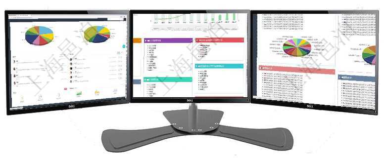 項目管理軟件投資組合管理總經理儀表盤可以查看業務溝通，比如投資業務、資金客戶，同時也可以查看風項目管理軟件財務核算管理總經理儀表盤可以查看預算項目進度表，包括每個預算項目不同預算子項目進度項目管理軟件投資組合管理總經理儀表盤可以查看投資組合虛擬基金池進度表，包括每個組合不同資產基金