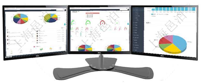 項目管理軟件投資組合管理總經理儀表盤可以查看業務溝通，比如投資業務、資金客戶，同時也可以查看風項目管理軟件固定資產管理總經理儀表盤可以查看1個月日均資產、折舊率、利用率、故障率、1年月均資項目管理軟件期貨投資管理總經理儀表盤統計顯示本月管理收入、管理支出、投資盈虧、組合盈虧。賬戶資