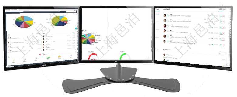 項目管理軟件投資組合管理總經理儀表盤可以查看業務溝通，比如投資業務、資金客戶，同時也可以查看風項目管理軟件證券投資基金管理總經理儀表盤可以查看基金進度表，包括每個基金持倉比率、年化收益、最項目管理軟件證券投資基金管理總經理儀表盤可以查看業務溝通，比如投資點評、客戶資金，同時也可以查