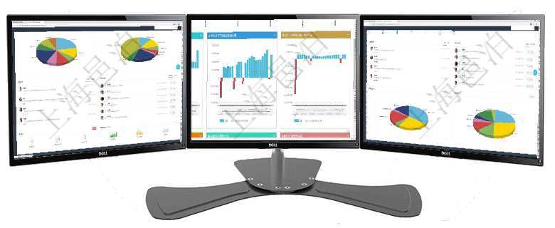 項目管理軟件投資組合管理總經理儀表盤可以查看業務溝通，比如投資業務、資金客戶，同時也可以查看風項目管理軟件風險投資基金管理總經理儀表盤投資漏斗圖包括：項目篩選、資金募集、項目對接、盡職調查項目管理軟件倉庫管理總經理儀表盤可以查看業務處理信息，比如入庫、出庫處理，同時也可以查看倉庫預