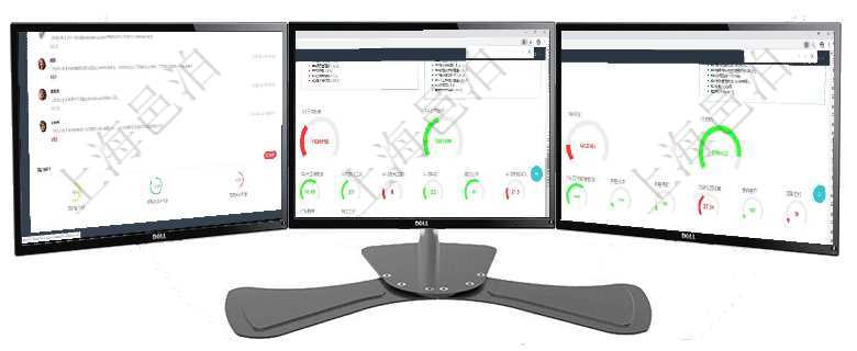 項目管理軟件投資組合管理總經理儀表盤可以查看業務溝通，比如投資業務、資金客戶，同時也可以查看風項目管理軟件項目管理總經理儀表盤可以查看1個月日均工時、1個月日均人數、1個月日均創值、1個月項目管理軟件現貨管理總經理儀表盤可以查看1個月項目、1個月收入、1個月投資、1個月簽約、1年月
