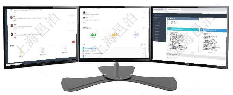 項目管理軟件投資組合管理總經理儀表盤可以查看業務溝通，比如投資業務、資金客戶，同時也可以查看風項目管理軟件人力資源管理總經理儀表盤可以查看公司發展里程碑、公司事件時間線、銷售經理業績統計、項目管理軟件風險投資基金管理總經理儀表盤可以查看項目投資運營日程圖。圖表左邊包括投資項目與子項