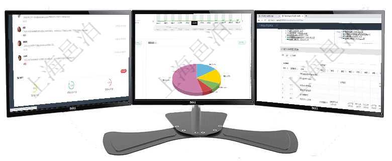 項目管理軟件投資組合管理總經理儀表盤可以查看業務溝通，比如投資業務、資金客戶，同時也可以查看風項目管理軟件期貨投資管理總經理儀表盤統計顯示本月管理收入、管理支出、投資盈虧、組合盈虧。賬戶資項目管理軟件風險投資基金管理總經理儀表盤可以查看項目投資運營日程圖。圖表左邊包括投資項目與子項