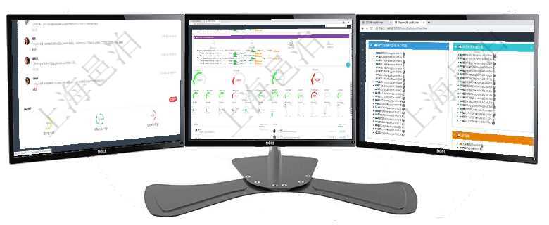 項目管理軟件投資組合管理總經理儀表盤可以查看業務溝通，比如投資業務、資金客戶，同時也可以查看風項目管理軟件現貨管理總經理儀表盤可以查看1個月日均采購、1個月日均銷售、1個月日均貨運、1個月項目管理軟件固定資產管理總經理儀表盤可以查看資產項目進度表，包括每個類別不同資產折舊進度條、產