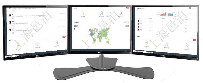 項目管理軟件投資組合管理總經理儀表盤可以查看業務溝通，比如投資業務、資金客戶，同時也可以查看風項目管理軟件商業計劃管理總經理儀表盤可以查看銷售經理績效與客戶支持情況，同時還可以查看訂單統計項目管理軟件市場營銷管理總經理儀表盤市場管理包括：創意、試驗、市場、產品4類前端活動與項目、收