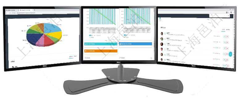 項目管理軟件投資組合管理總經理儀表盤可以查看業務溝通，比如投資業務、資金客戶，同時也可以查看風項目管理軟件商業計劃管理總經理儀表盤商業計劃現金流量表則動態顯示公司運營中不同投資項目商業計劃項目管理軟件倉庫管理總經理儀表盤可以查看業務處理信息，比如入庫、出庫處理，同時也可以查看倉庫預