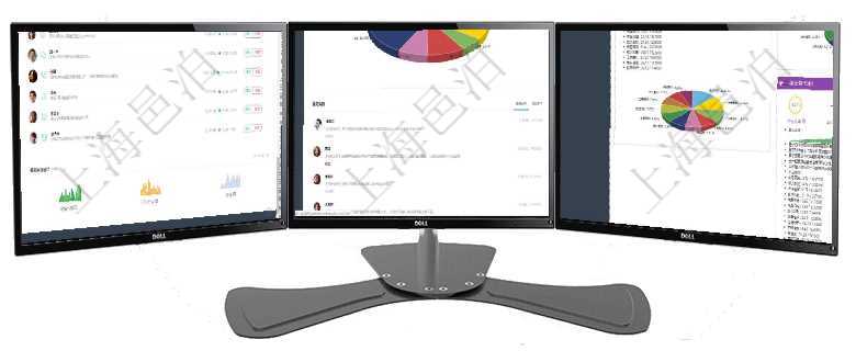 項目管理軟件投資組合管理總經理儀表盤可以查看業務溝通，比如投資業務、資金客戶，同時也可以查看風項目管理軟件投資組合管理總經理儀表盤可以查看業務溝通，比如投資業務、資金客戶，同時也可以查看風項目管理軟件證券投資基金管理總經理儀表盤可以查看基金進度表，包括每個基金持倉比率、年化收益、最