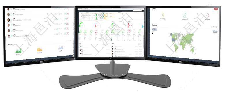 項目管理軟件投資組合管理總經理儀表盤可以查看業務溝通，比如投資業務、資金客戶，同時也可以查看風項目管理軟件現貨管理總經理儀表盤可以查看1個月日均采購、1個月日均銷售、1個月日均貨運、1個月項目管理軟件固定資產管理總經理儀表盤可以查看銷售經理業績統計、客戶支持情況、訂單統計及機房運營