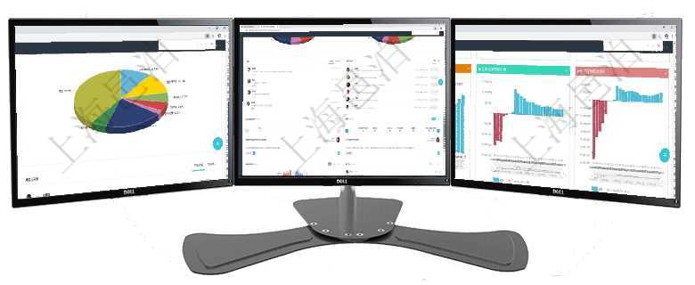 項目管理軟件投資組合管理總經理儀表盤可以查看業務溝通，比如投資業務、資金客戶，同時也可以查看風項目管理軟件固定資產管理總經理儀表盤可以查看業務討論，比如業務溝通、收付合同，同時也可以查看預項目管理軟件風險投資基金管理總經理儀表盤投資項目現金流圖包括所有投資項目的現金流入流出，紅色為