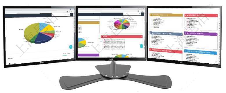 項目管理軟件投資組合管理總經理儀表盤可以查看業務溝通，比如投資業務、資金客戶，同時也可以查看風項目管理軟件投資組合管理總經理儀表盤可以查看投資組合虛擬基金池進度表，包括每個組合不同資產基金項目管理軟件市場營銷管理總經理儀表盤市場運營摘要圖水平時間軸按月顯示創意、試驗、市場、產品、項