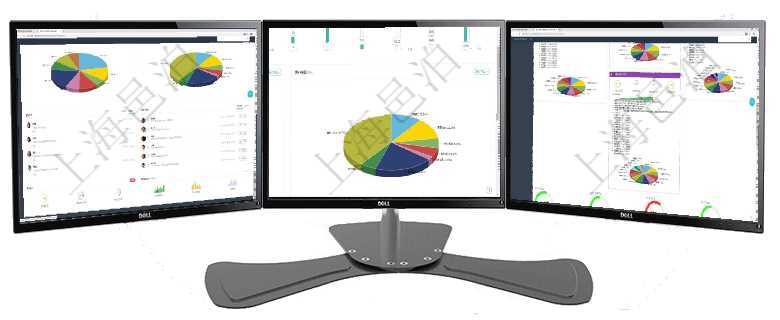 項目管理軟件投資組合管理總經理儀表盤可以查看業務溝通，比如投資業務、資金客戶，同時也可以查看風項目管理軟件固定資產管理總經理儀表盤可以查看1個月日均盈虧、1個月日均增減資、1個月日均持倉、項目管理軟件證券投資基金管理總經理儀表盤可以查看基金進度表，包括每個基金持倉比率、年化收益、最