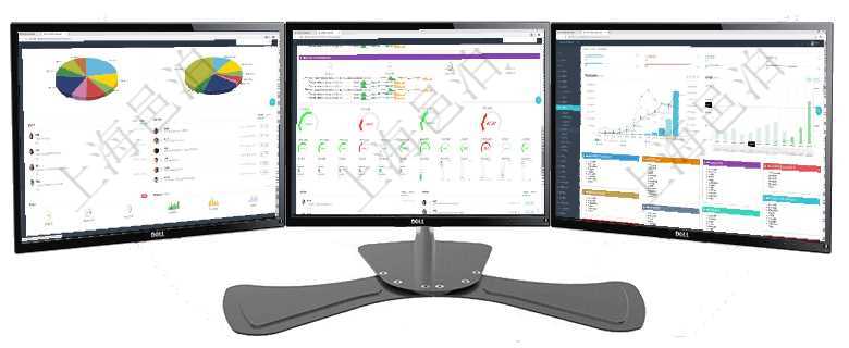 項目管理軟件投資組合管理總經理儀表盤可以查看業務溝通，比如投資業務、資金客戶，同時也可以查看風項目管理軟件現貨管理總經理儀表盤可以查看1個月日均采購、1個月日均銷售、1個月日均貨運、1個月項目管理軟件財務核算管理總經理儀表盤統計顯示本月收入、支出、應收、應付。整體運營摘要圖按照水平