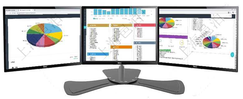 項目管理軟件投資組合管理總經理儀表盤可以查看業務溝通，比如投資業務、資金客戶，同時也可以查看風項目管理軟件倉庫管理總經理儀表盤統計顯示本月的入庫件數、出庫件數、訂單金額、發貨批次。倉庫運營項目管理軟件證券投資基金管理總經理儀表盤可以查看基金進度表，包括每個基金持倉比率、年化收益、最