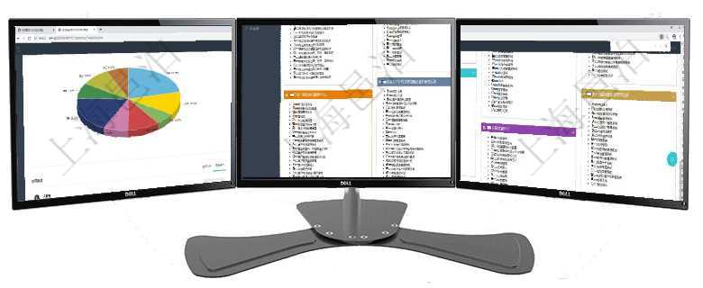 項目管理軟件投資組合管理總經理儀表盤可以查看業務溝通，比如投資業務、資金客戶，同時也可以查看風項目管理軟件項目管理總經理儀表盤可以查看項目進度表，包括每個項目不同任務完成的進度條。項目管理軟件項目管理總經理儀表盤可以查看項目任務進度表，包括每個項目不同任務完成的進度條，項目
