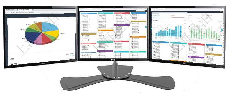 項目管理軟件投資組合管理總經理儀表盤可以查看業務溝通，比如投資業務、資金客戶，同時也可以查看風項目管理軟件固定資產管理總經理儀表盤可以查看資產項目進度表，包括每個類別不同資產折舊進度條、產項目管理軟件固定資產管理總經理儀表盤統計顯示本月資產、新增、減少、損益。固定資產管理摘要圖按照