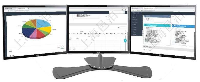 項目管理軟件投資組合管理總經理儀表盤可以查看業務溝通，比如投資業務、資金客戶，同時也可以查看風項目管理軟件風險投資基金管理總經理儀表盤可以查看項目投資運營日程圖。圖表左邊包括投資項目與子項項目管理軟件風險投資基金管理總經理儀表盤可以查看項目投資運營日程圖。圖表左邊包括投資項目與子項