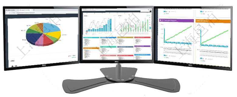 項目管理軟件投資組合管理總經理儀表盤可以查看業務溝通，比如投資業務、資金客戶，同時也可以查看風項目管理軟件市場營銷管理總經理儀表盤市場運營摘要圖水平時間軸按月顯示創意、試驗、市場、產品、項項目管理軟件商業計劃管理總經理儀表盤商業計劃現金流量表則動態顯示公司運營中不同投資項目商業計劃