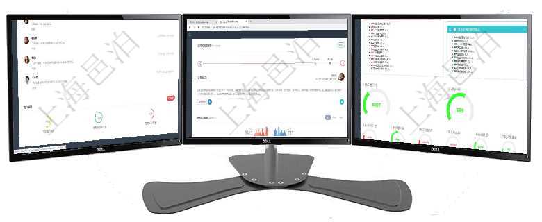 項目管理軟件投資組合管理總經理儀表盤可以查看業務溝通，比如投資業務、資金客戶，同時也可以查看風項目管理軟件訂單管理總經理儀表盤可以查看公司發展里程碑與公司關鍵事件時間線。銷售經理統計表列出項目管理軟件人力資源管理總經理儀表盤可以查看人力項目進度表，包括每個公司不同部門部門年度目標進