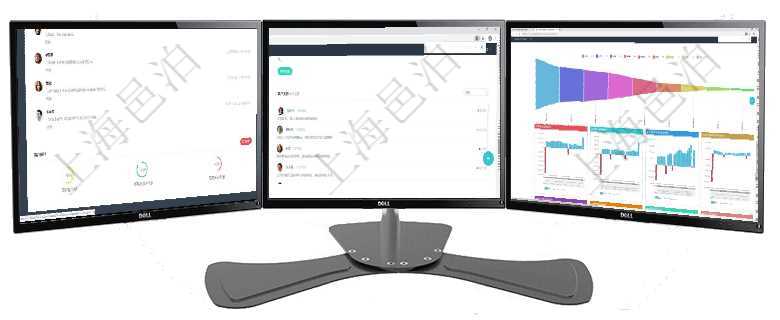 項目管理軟件投資組合管理總經理儀表盤可以查看業務溝通，比如投資業務、資金客戶，同時也可以查看風項目管理軟件訂單管理總經理儀表盤可以按照地圖查看不同地區的用戶與銷售訂單信息，信息流提供給用戶項目管理軟件風險投資基金管理總經理儀表盤投資漏斗圖包括：項目篩選、資金募集、項目對接、盡職調查
