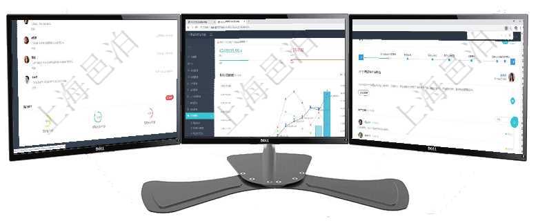 項目管理軟件投資組合管理總經理儀表盤可以查看業務溝通，比如投資業務、資金客戶，同時也可以查看風項目管理軟件財務核算管理總經理儀表盤統計顯示本月收入、支出、應收、應付。整體運營摘要圖按照水平項目管理軟件人力資源管理總經理儀表盤可以查看公司發展里程碑、公司事件時間線、銷售經理業績統計、