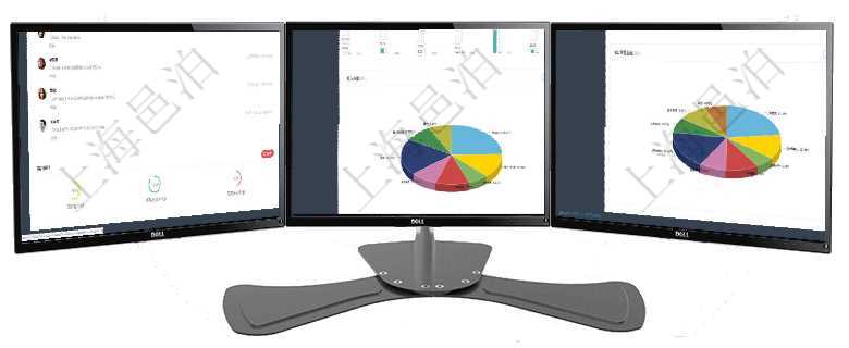 項目管理軟件投資組合管理總經理儀表盤可以查看業務溝通，比如投資業務、資金客戶，同時也可以查看風項目管理軟件財務核算管理總經理儀表盤可以調控多種參數指標：預算偏差、超值比率、收入增長、支出增項目管理軟件項目管理總經理儀表盤可以查看業務溝通信息，比如創意討論、行政支持，同時也可以查看審