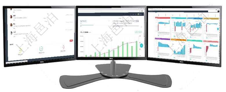 項目管理軟件投資組合管理總經理儀表盤可以查看業務溝通，比如投資業務、資金客戶，同時也可以查看風項目管理軟件人力資源管理總經理儀表盤統計顯示本月生產、創值、成本、發展。直接人力運營摘要圖按照項目管理軟件風險投資基金管理總經理儀表盤投資項目現金流圖包括所有投資項目的現金流入流出，紅色為