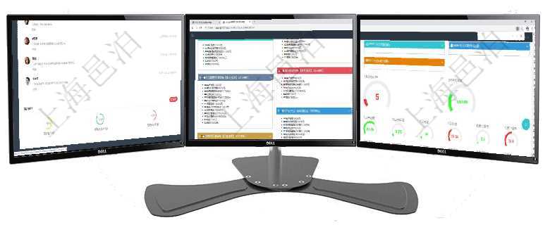 項目管理軟件投資組合管理總經理儀表盤可以查看業務溝通，比如投資業務、資金客戶，同時也可以查看風項目管理軟件市場營銷管理總經理儀表盤銷售跟進表包括項目、客戶、金額完成的進度信息。進度可包括2項目管理軟件商業計劃管理總經理儀表盤可以查看1個月日均新聯系客戶、1個月老客戶綜合滿意度、1個