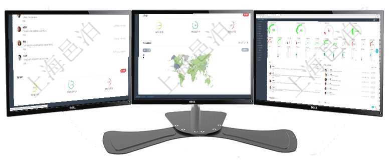 項目管理軟件投資組合管理總經理儀表盤可以查看業務溝通，比如投資業務、資金客戶，同時也可以查看風項目管理軟件商業計劃管理總經理儀表盤可以查看銷售經理績效與客戶支持情況，同時還可以查看訂單統計項目管理軟件訂單管理總經理儀表盤可以查看1個月日均新聯系客戶、1個月老客戶綜合滿意度、1個月日