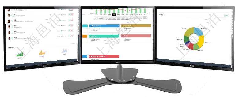 項目管理軟件投資組合管理總經理儀表盤可以查看業務溝通，比如投資業務、資金客戶，同時也可以查看風項目管理軟件風險投資基金管理總經理儀表盤統計顯示本月投資、變現、收入、支出。基金運營摘要圖按照項目管理軟件現貨管理總經理儀表盤種類比率餅圖顯示不同品種合同金額分布。客戶合同餅圖顯示不同合同