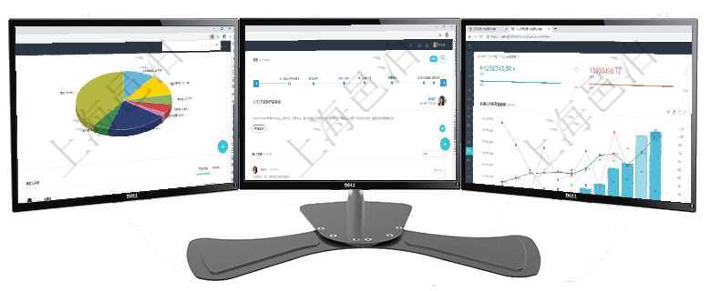 項目管理軟件投資組合管理總經理儀表盤可以查看業務溝通，比如投資業務、資金客戶，同時也可以查看風項目管理軟件訂單管理總經理儀表盤可以查看公司發展里程碑與公司關鍵事件時間線。銷售經理統計表列出項目管理軟件人力資源管理總經理儀表盤統計顯示本月生產、創值、成本、發展。直接人力運營摘要圖按照