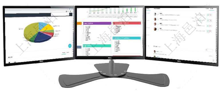 項目管理軟件投資組合管理總經理儀表盤可以查看業務溝通，比如投資業務、資金客戶，同時也可以查看風項目管理軟件財務核算管理總經理儀表盤可以查看預算項目進度表，包括每個預算項目不同預算子項目進度項目管理軟件證券投資基金管理總經理儀表盤可以查看業務溝通，比如投資點評、客戶資金，同時也可以查