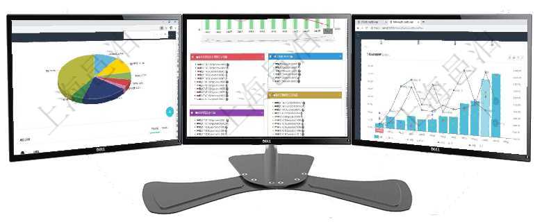 項目管理軟件投資組合管理總經理儀表盤可以查看業務溝通，比如投資業務、資金客戶，同時也可以查看風項目管理軟件固定資產管理總經理儀表盤統計顯示本月資產、新增、減少、損益。固定資產管理摘要圖按照項目管理軟件市場營銷管理總經理儀表盤市場運營摘要圖水平時間軸按月顯示創意、試驗、市場、產品、項