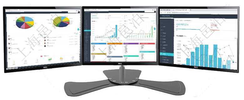 項目管理軟件投資組合管理總經理儀表盤可以查看業務溝通，比如投資業務、資金客戶，同時也可以查看風項目管理軟件財務核算管理總經理儀表盤可以查看預算項目進度表，包括每個預算項目不同預算子項目進度項目管理軟件風險投資基金管理總經理儀表盤統計顯示本月投資、變現、收入、支出。基金運營摘要圖按照