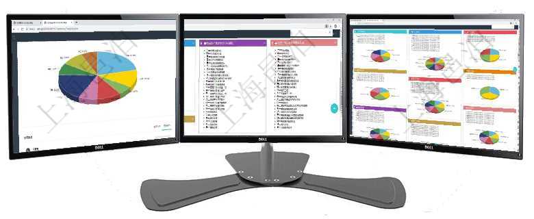 項目管理軟件投資組合管理總經理儀表盤可以查看業務溝通，比如投資業務、資金客戶，同時也可以查看風項目管理軟件項目管理總經理儀表盤可以查看項目進度表，包括每個項目不同任務完成的進度條。項目管理軟件投資組合管理總經理儀表盤可以查看投資組合虛擬基金池進度表，包括每個組合不同資產基金