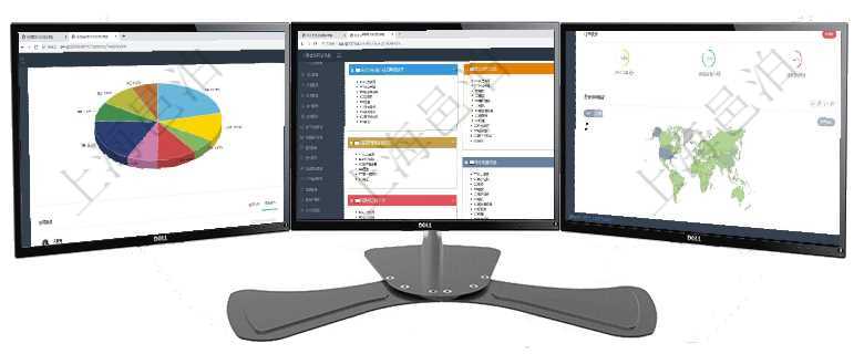 項目管理軟件投資組合管理總經理儀表盤可以查看業務溝通，比如投資業務、資金客戶，同時也可以查看風項目管理軟件財務核算管理總經理儀表盤可以查看1個月日均收入、1個月日均支出、1個月日均應收、1項目管理軟件商業計劃管理總經理儀表盤可以查看銷售經理績效與客戶支持情況，同時還可以查看訂單統計