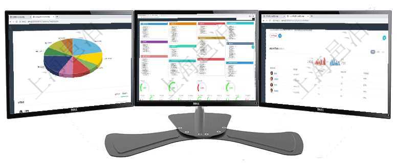 項目管理軟件投資組合管理總經理儀表盤可以查看業務溝通，比如投資業務、資金客戶，同時也可以查看風項目管理軟件人力資源管理總經理儀表盤可以查看人力項目進度表，包括每個公司不同部門部門年度目標進項目管理軟件人力資源管理總經理儀表盤可以查看銷售經理業績統計、客戶支持情況、訂單統計及機房運營