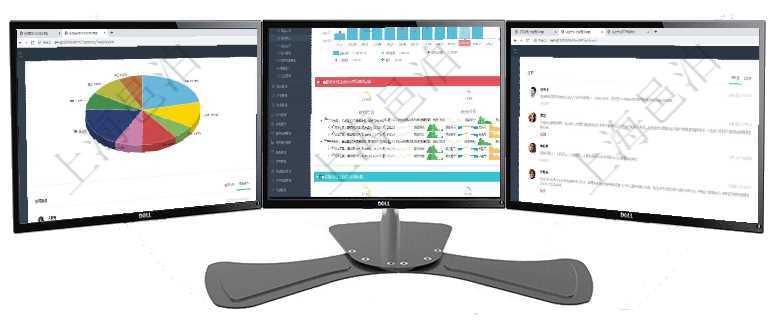 項目管理軟件投資組合管理總經理儀表盤可以查看業務溝通，比如投資業務、資金客戶，同時也可以查看風項目管理軟件現貨管理總經理儀表盤統計顯示本月采購金額、銷售金額、新簽合同、期貨對沖。業務運營摘項目管理軟件商業計劃管理總經理儀表盤討論區包括待處理和已批準業務討論，決策、會議與行動區包括待