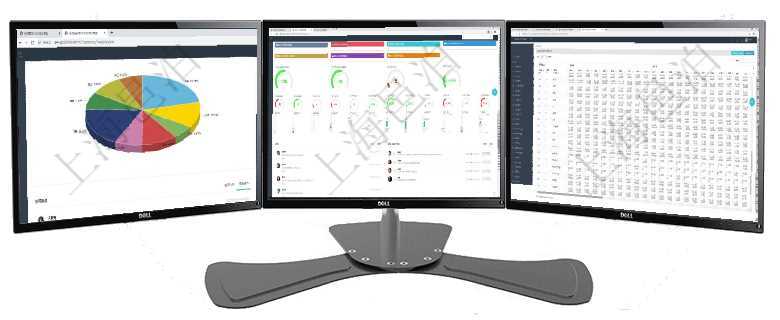 項目管理軟件投資組合管理總經理儀表盤可以查看業務溝通，比如投資業務、資金客戶，同時也可以查看風項目管理軟件商業計劃管理總經理儀表盤可以查看1個月日均新聯系客戶、1個月老客戶綜合滿意度、1個項目管理軟件商業計劃管理總經理儀表盤可以查看現金項目日程計劃，左邊常規信息包括現金項目不同層級
