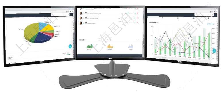 項目管理軟件投資組合管理總經理儀表盤可以查看業務溝通，比如投資業務、資金客戶，同時也可以查看風項目管理軟件投資組合管理總經理儀表盤可以查看業務溝通，比如投資業務、資金客戶，同時也可以查看風項目管理軟件市場營銷管理總經理儀表盤市場運營摘要圖水平時間軸按月顯示創意、試驗、市場、產品、項