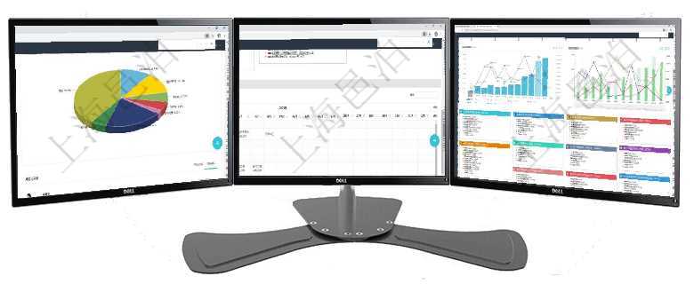 項目管理軟件投資組合管理總經理儀表盤可以查看業務溝通，比如投資業務、資金客戶，同時也可以查看風項目管理軟件風險投資基金管理總經理儀表盤可以查看項目投資運營日程圖。圖表左邊包括投資項目與子項項目管理軟件市場營銷管理總經理儀表盤市場運營摘要圖水平時間軸按月顯示創意、試驗、市場、產品、項
