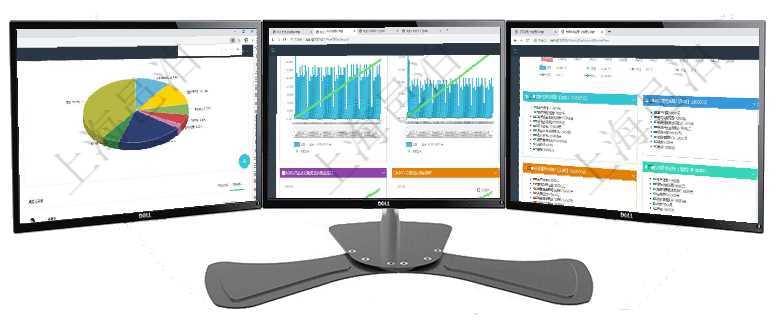 項目管理軟件投資組合管理總經理儀表盤可以查看業務溝通，比如投資業務、資金客戶，同時也可以查看風項目管理軟件商業計劃管理總經理儀表盤商業計劃現金流量表則動態顯示公司運營中不同投資項目商業計劃項目管理軟件市場營銷管理總經理儀表盤銷售跟進表包括項目、客戶、金額完成的進度信息。進度可包括2