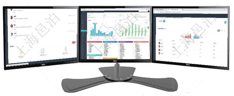 項目管理軟件投資組合管理總經理儀表盤可以查看業務溝通，比如投資業務、資金客戶，同時也可以查看風項目管理軟件項目管理總經理儀表盤項目收支圖按照水平時間軸顯示月度項目掙值、新簽項目、待完成項目項目管理軟件人力資源管理總經理儀表盤可以查看銷售經理業績統計、客戶支持情況、訂單統計及機房運營