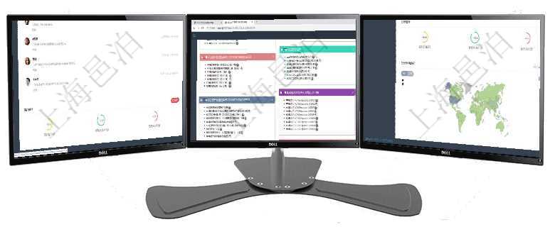 項目管理軟件投資組合管理總經理儀表盤可以查看業務溝通，比如投資業務、資金客戶，同時也可以查看風項目管理軟件固定資產管理總經理儀表盤可以查看資產項目進度表，包括每個類別不同資產折舊進度條、產項目管理軟件期貨投資管理總經理儀表盤可以查看銷售經理業績、客戶支持情況、訂單簽約統計、機房運營