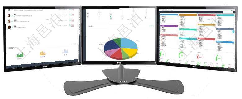 項目管理軟件投資組合管理總經理儀表盤可以查看業務溝通，比如投資業務、資金客戶，同時也可以查看風項目管理軟件項目管理總經理儀表盤可以查看1個月日均工時、1個月日均人數、1個月日均創值、1個月項目管理軟件人力資源管理總經理儀表盤可以查看人力項目進度表，包括每個公司不同部門部門年度目標進