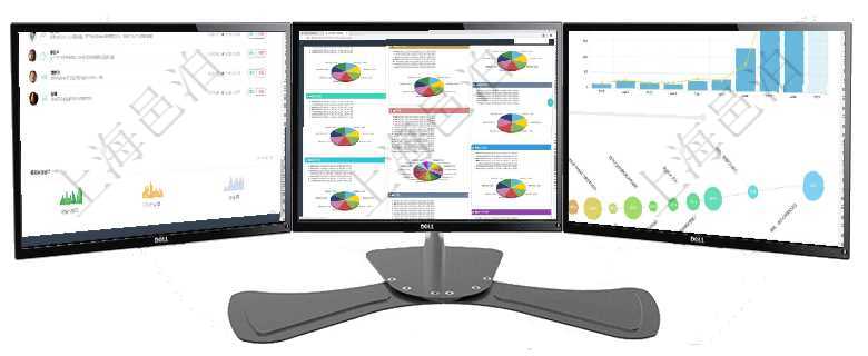 項目管理軟件投資組合管理總經理儀表盤可以查看業務溝通，比如投資業務、資金客戶，同時也可以查看風項目管理軟件投資組合管理總經理儀表盤可以查看投資組合虛擬基金池進度表，包括每個組合不同資產基金項目管理軟件商業計劃管理總經理儀表盤可以查看本月利潤總額完成進度、新客戶聯系更新、新訂單增長、
